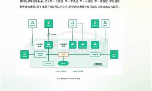 信息安全研究综述_信息安全研究报告