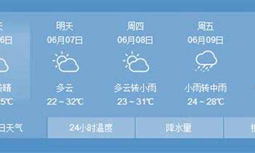 信阳天气预报一周查询_信阳天气预报7天一周