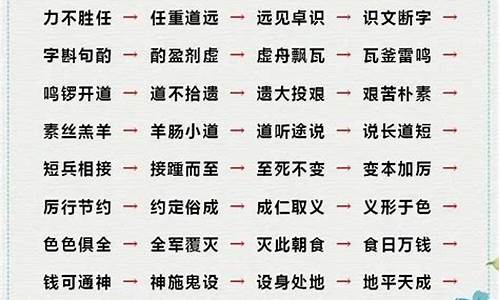 俩开头的成语接龙大全四个字_俩开头的成语接龙大全四个字有哪些