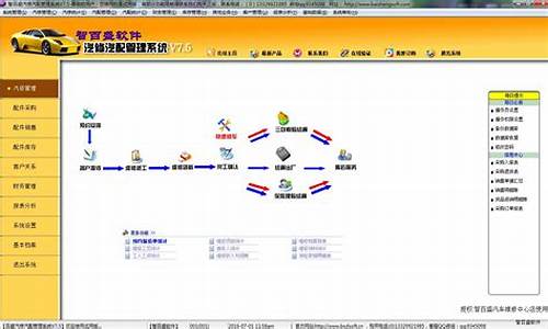 修电脑的系统怎么来的-修理厂电脑系统