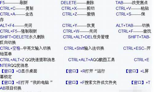 做电脑系统按键大全_电脑安装系统按键大全