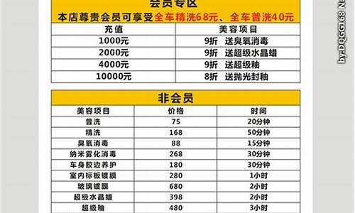 光冈汽车价目表最新_光冈汽车价目表最新消息