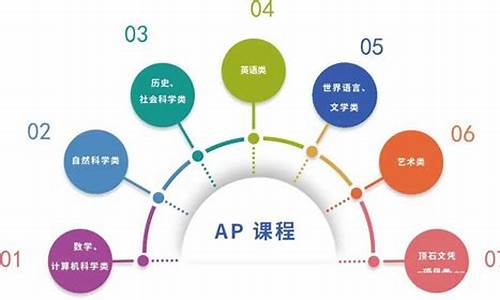 党员交党费APP的功能介绍与使用技巧(交党费app都有哪些)