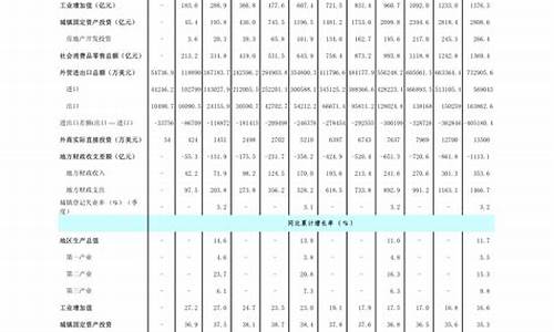 全国柴油价格一览表_全国柴油价格一览表最新