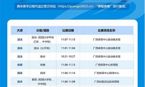 全国运动会赛程表-全国运动会赛程安排