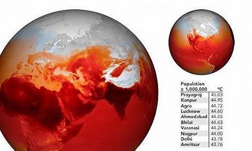 全球天气反常_全球异常天气叫什么现象