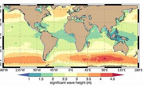 全球海浪数据_全球海浪预报