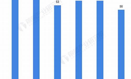 全球白银总量65万亿吨_全球白银总量65万亿吨位