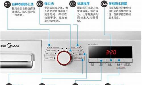 全自动洗衣机的用法