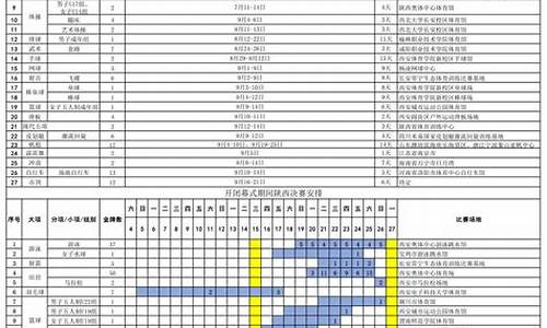 全运会举重赛程表-全运会举重赛程表最新