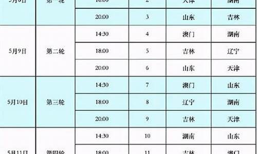 全运会篮球赛程表2021结果_全运会篮球赛程表2021年