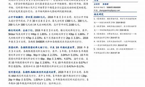 降低资金成本的途径有哪些_全面降低资金价格