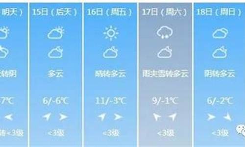 太原2021年8月天气_八月天气预报太原