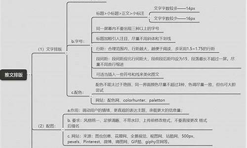 公众号运营方案策划插图