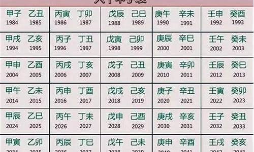 公元1207年属什么生肖_公元122年属什么年