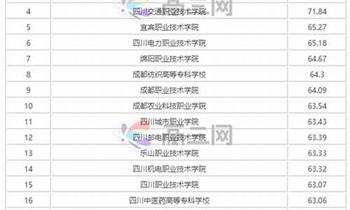 公办一本大学排名及分数线理科_2021年一本公办大学有哪些学校