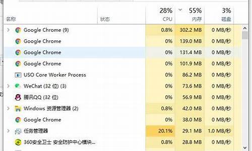 电脑升级系统后黑屏开不了机_公司电脑系统升级后黑屏