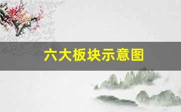 六大板块示意图(六大板块示意图空白图)_https://www.hangfeite.com_科创板_第1张