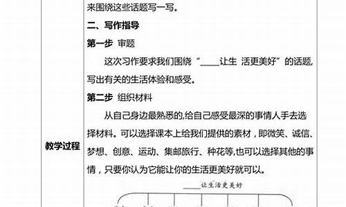 六年级上册第八单元日积月累造句怎么写_六