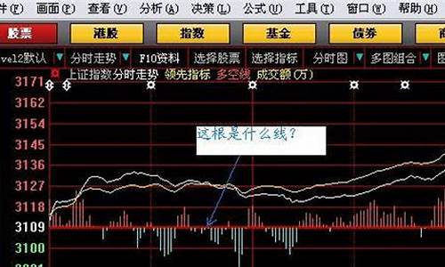 六福金价会下跌吗_六福金价会下跌吗