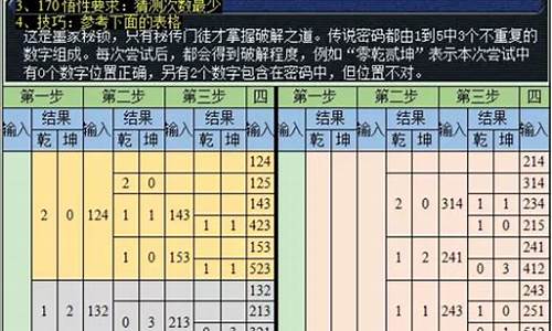 六艺修行攻略(六艺修行攻略书)详细攻略_六艺修行礼