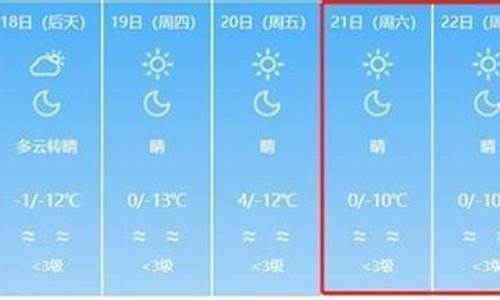 甘肃天气预报15天天气预报查询_兰州十五天天气预报15天查询