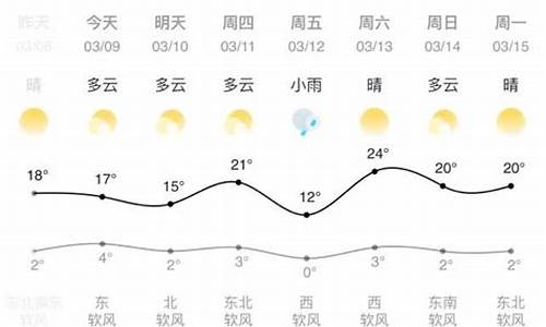 兰州市天气预报一个月_兰州天气多少