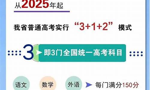 2020年高考改革_关于2020高考改革