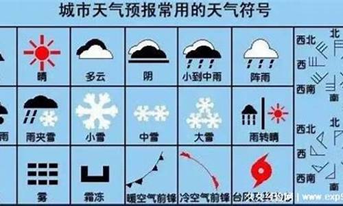 跟天气现象有关的词语_关于天气现象的词有哪些