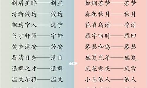 关于成语名字_关于成语名字大全女孩名字