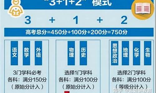 新高考英语政策解读-关于英语的新高考