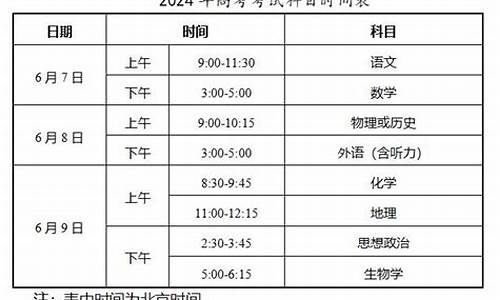 关于高考期间禁止施工,关于高考期间