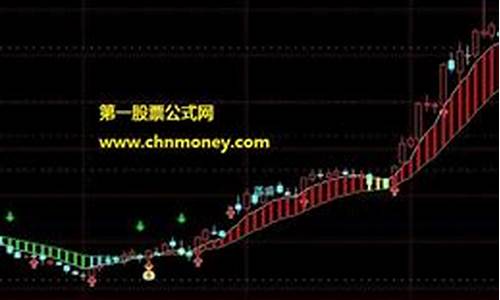 兴业证券铂金会员等级_兴业证券白金版