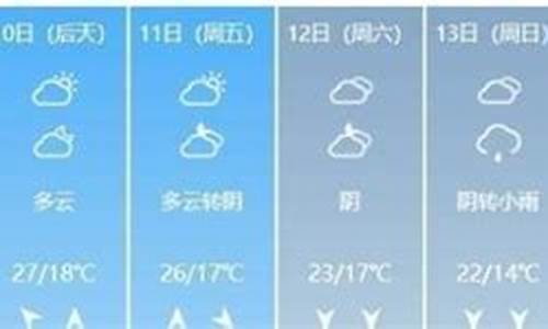 兴义天气预报_兴义天气预报30天准确 一个月气温多少度