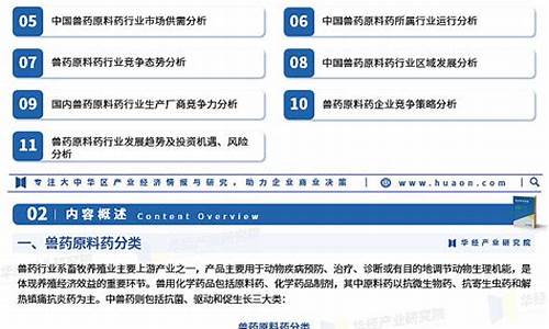 兽药原料生产企业-兽药原料药经营