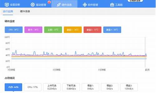 内存条频率越高越好吗_怎么看电脑内存条的型号和频率