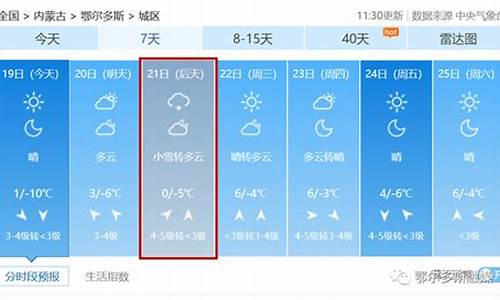 内蒙古未来天气预报_内蒙古未来天气预报15天