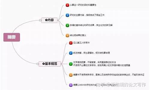 本科生写毕业论文的流程,写本科毕业论文的步骤