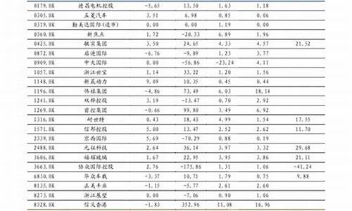 农行金价查询时间是多久_农业银行金价查询