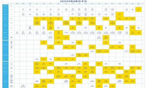 冬奥会2021具体时间是几点_冬奥会时间安排