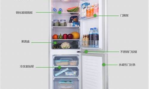 冰箱冷藏室不制冷冷冻室是好的-冰箱的冷藏室不制冷,冷冻室没事