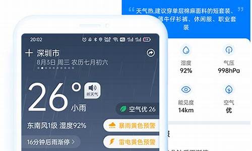 准时准点的天气预报_准时准点的天气预报下载