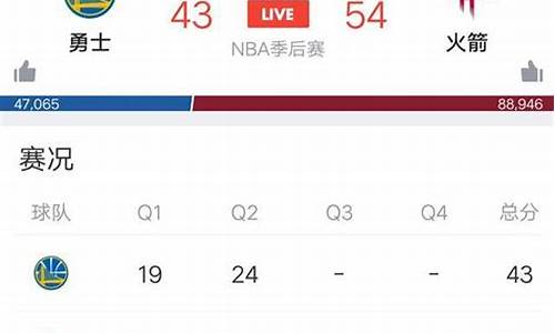 凯尔特人对阵热火G7大小分预测,凯尔特人vs热火106-112