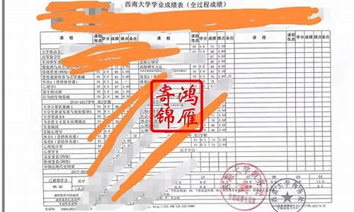 函授本科成绩单没有怎么办-函授本科成绩单怎么查询不到