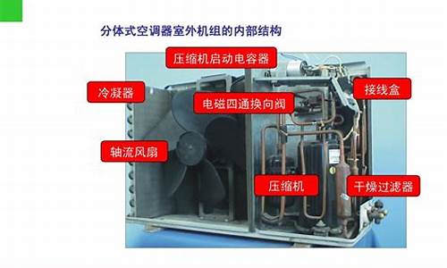 分体空调维修价格查询_分体空调维修价格