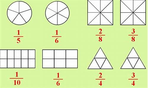 分数的分数线表示什么形式_分数线表示的含