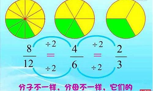 分数的意义是几年级的内容_分数的意义
