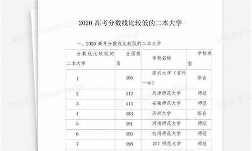 分数线低的二本公办学校,分数线比较低的二本公办大学