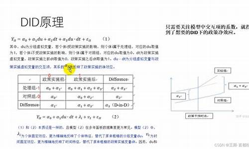 分数线的双重作用一是什么二是什么,分数线的双重作用