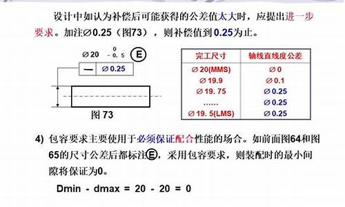 分数线表示(),分数线表示的是什么形式啊